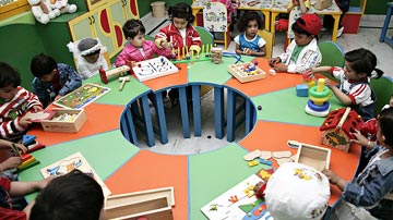 Looking Buyers For Pre school